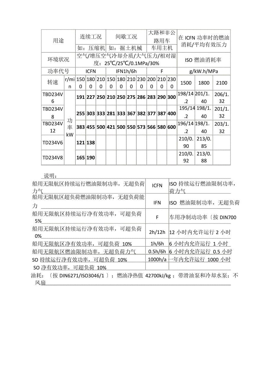 TBD234柴油机主要技术参数_第5页