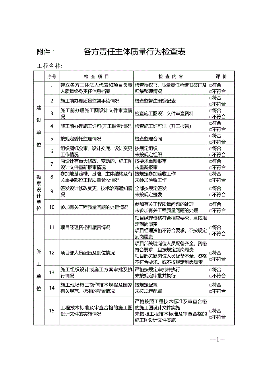 济南市检表格_第1页