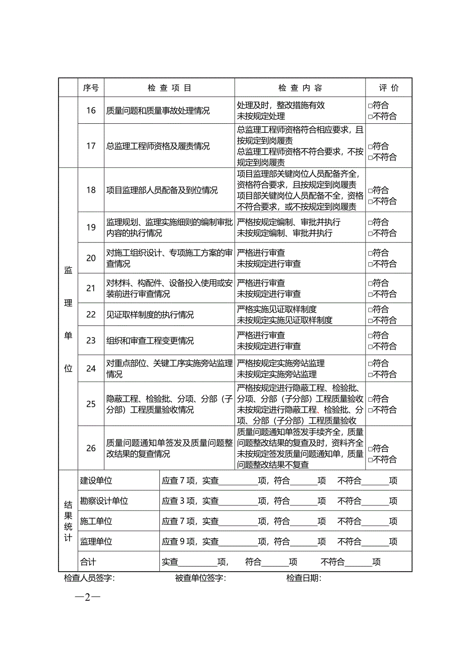 济南市检表格_第2页