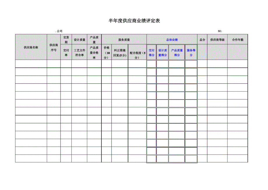 半年度供应商业绩评定表(外协)_第1页