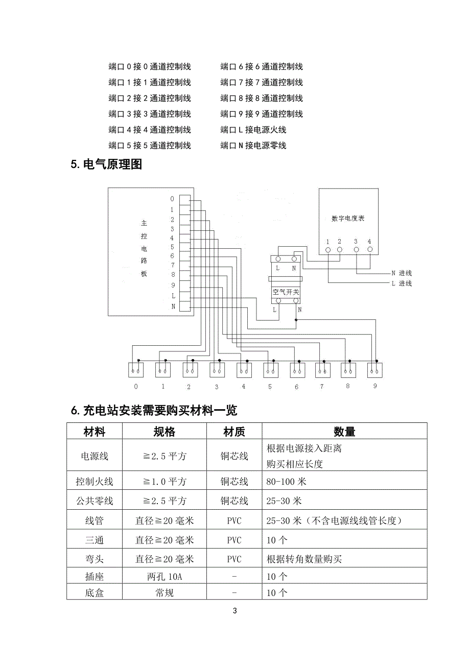 江苏地区总代理 电动车充电站-小区、物业专用 2014报价.doc_第3页