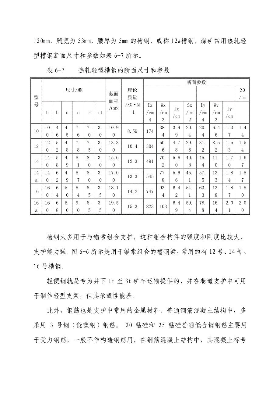 巷道支护材料_第4页