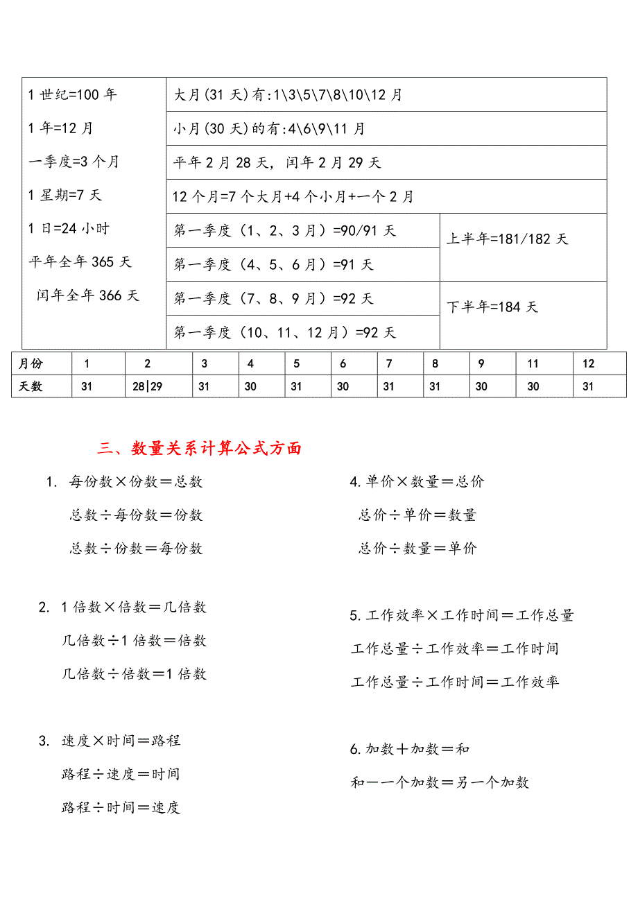 1—6年级小学数学公式大全_第4页