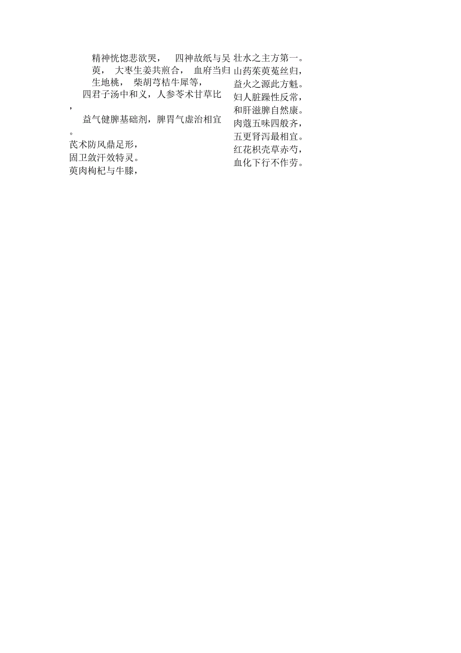 中医儿科常用方歌100首_第2页