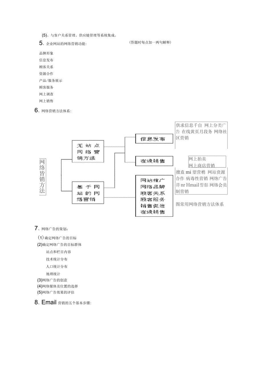 电子商务总结资料_第5页