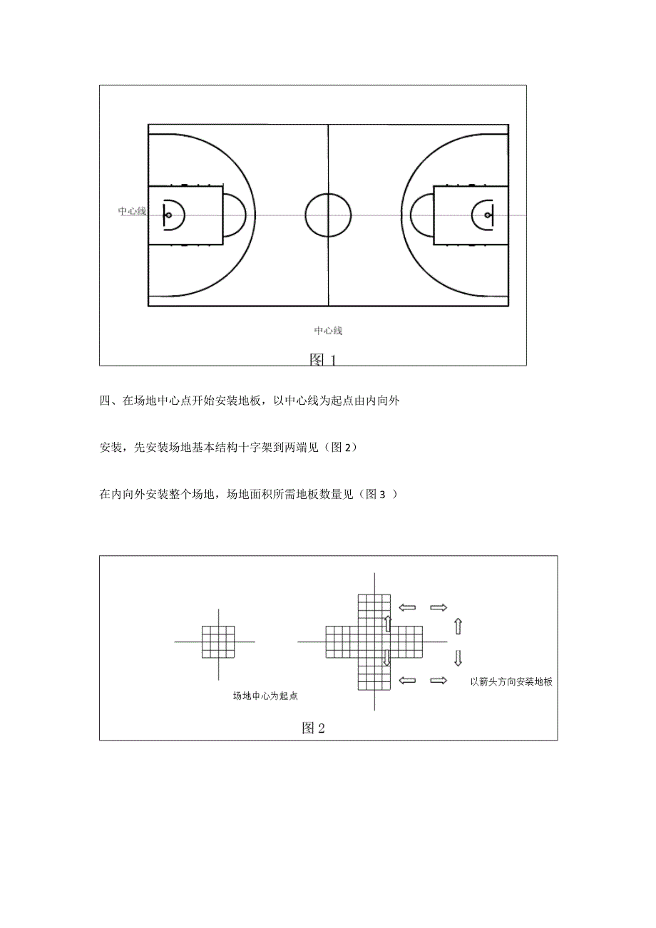 悬浮地板施工方案.doc_第2页