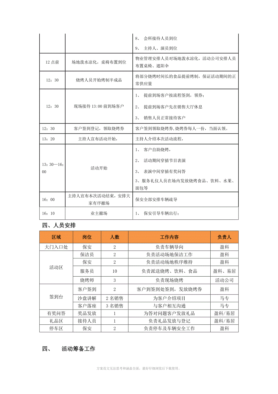 盈科梧桐山畔烧烤节活动方案_第4页