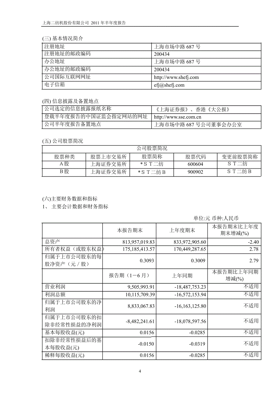 600604ST二纺半年报_第4页