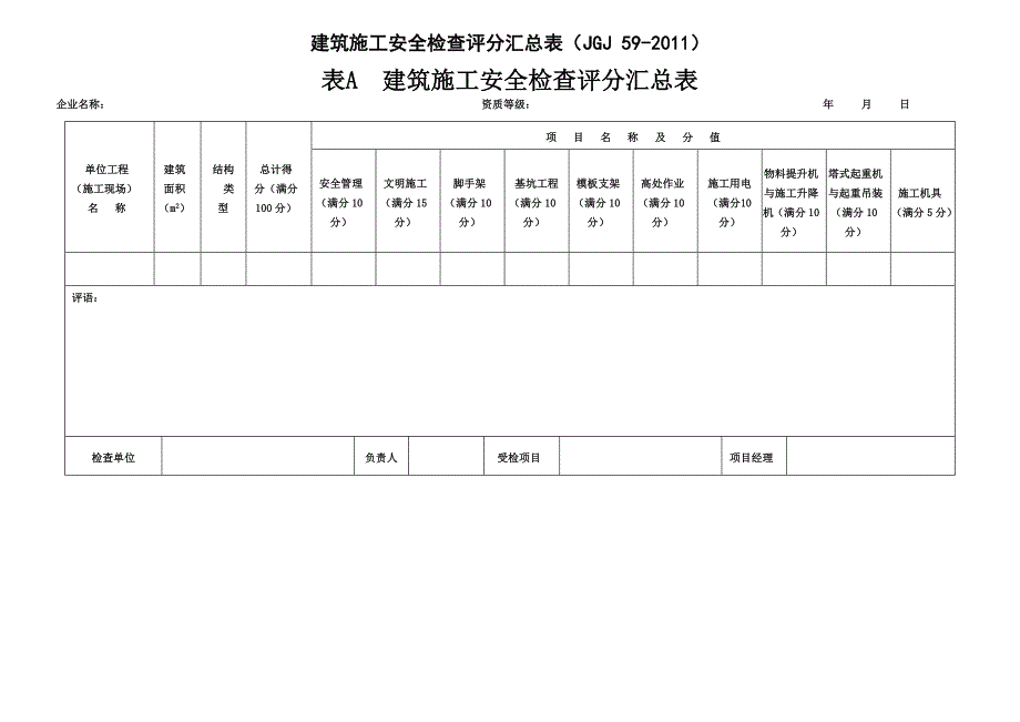 建筑施工安全检查评分汇总表解说样本_第2页