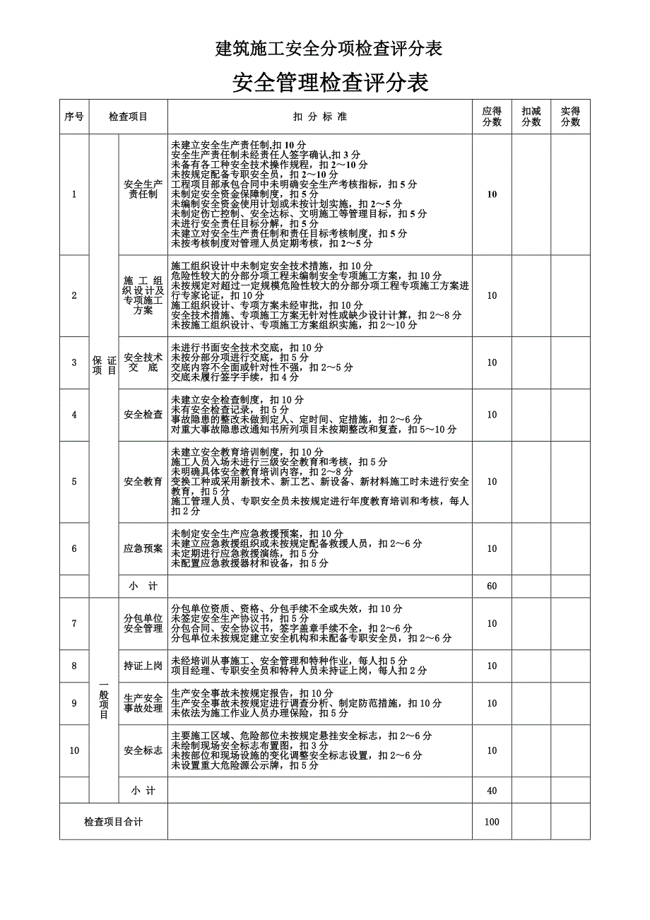 建筑施工安全检查评分汇总表解说样本_第3页