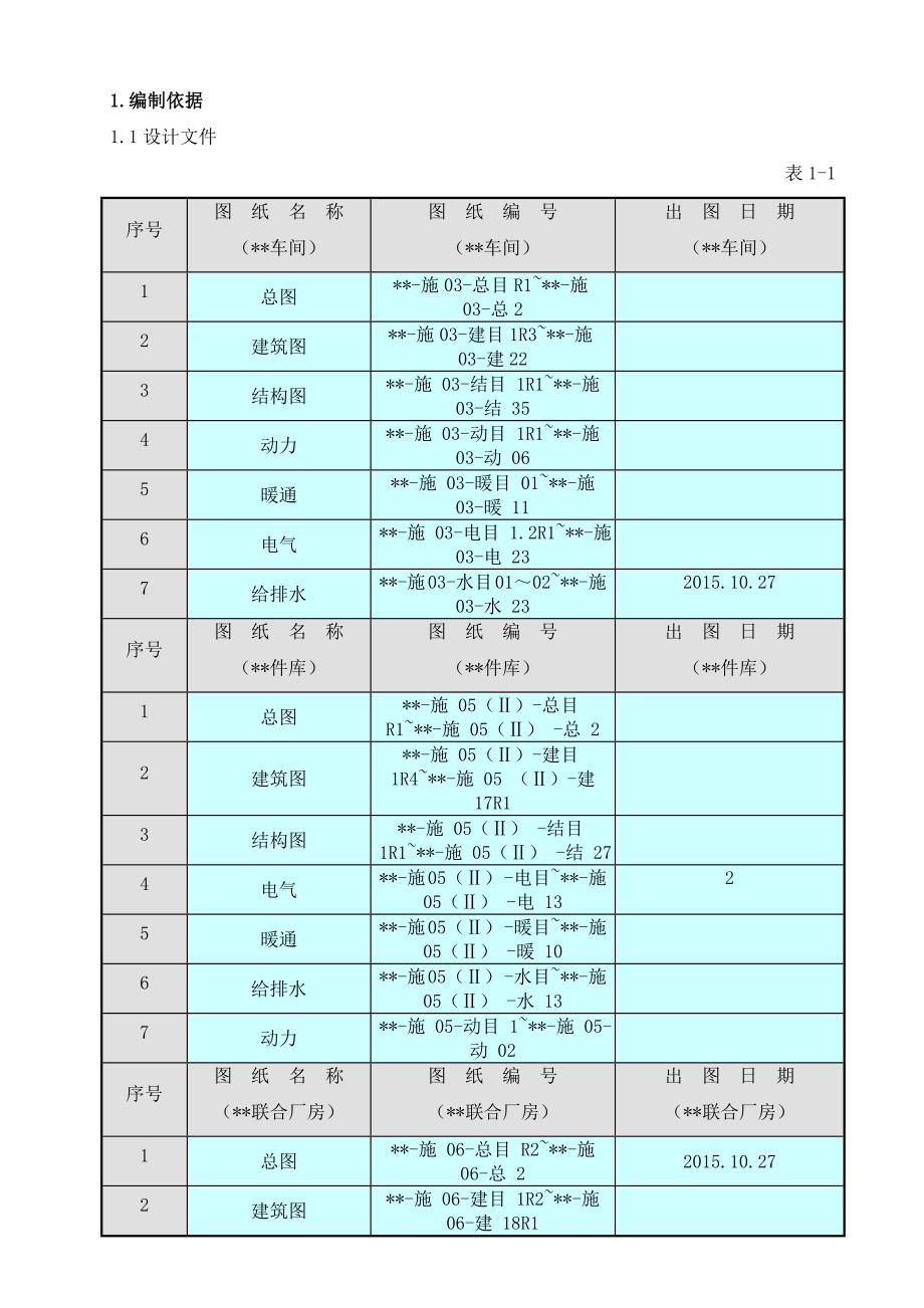 BIM实施策划方案_第2页