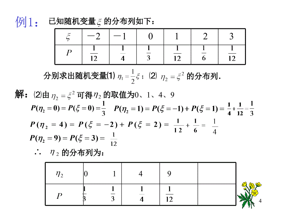 离散型随机变量的分布列二课件新人教A版选修23_第4页