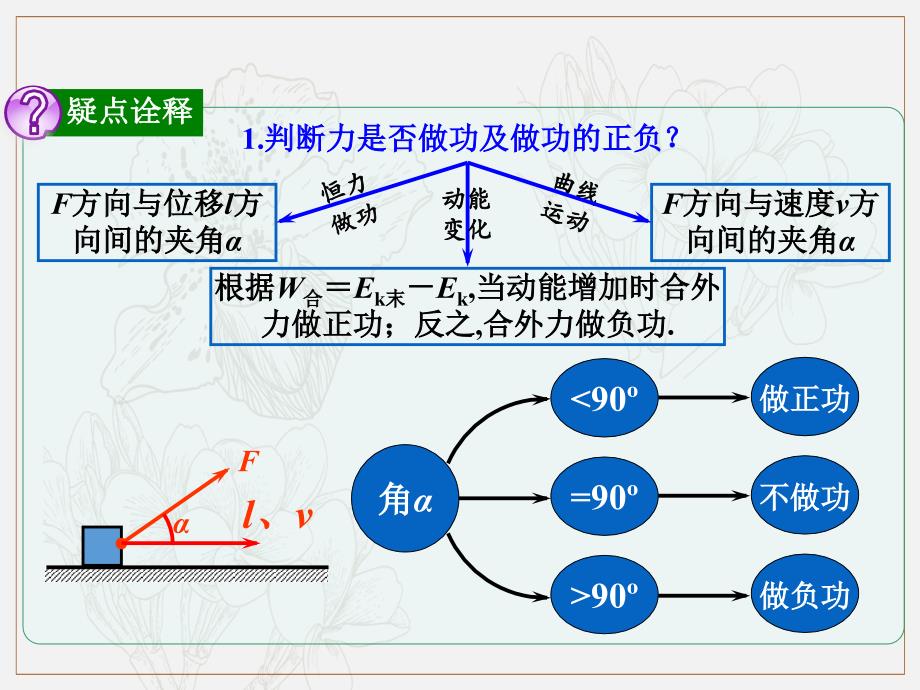 第5章 第1节课时1 功和功率：正负功的判断及计算物理高三一轮总复习课件鲁教版_第3页