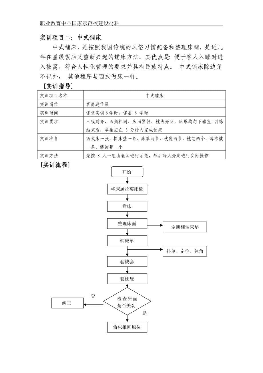 旅游服务与管理专业实训计划.doc_第5页