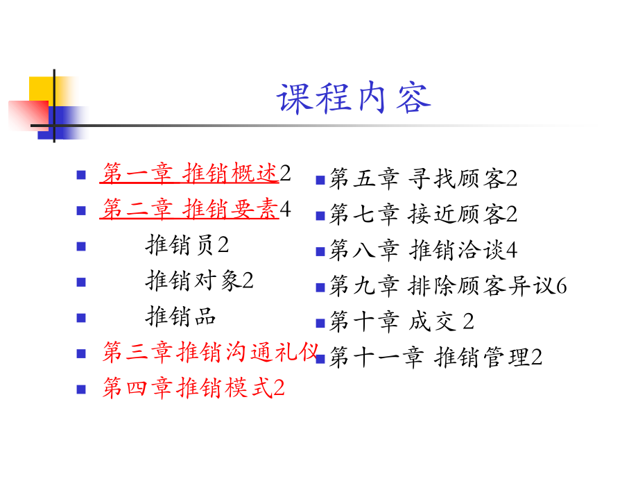 现代推销学培训课程_第2页