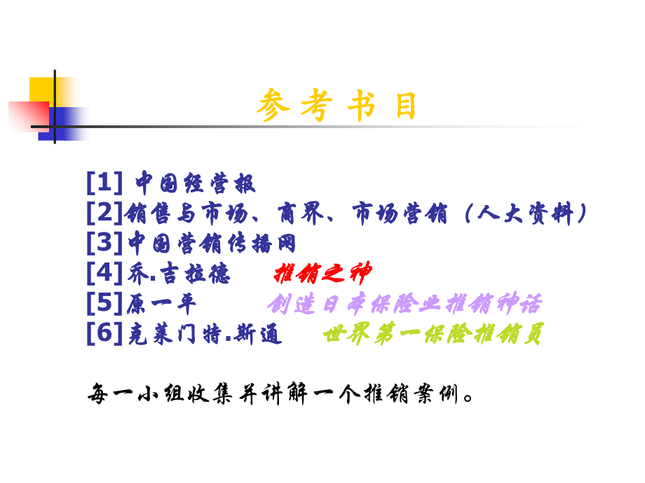 现代推销学培训课程_第3页