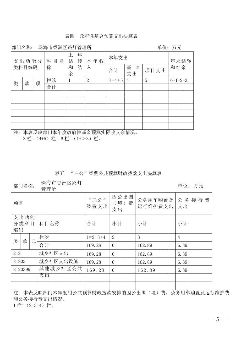 珠海市香洲区路灯管理所_第5页