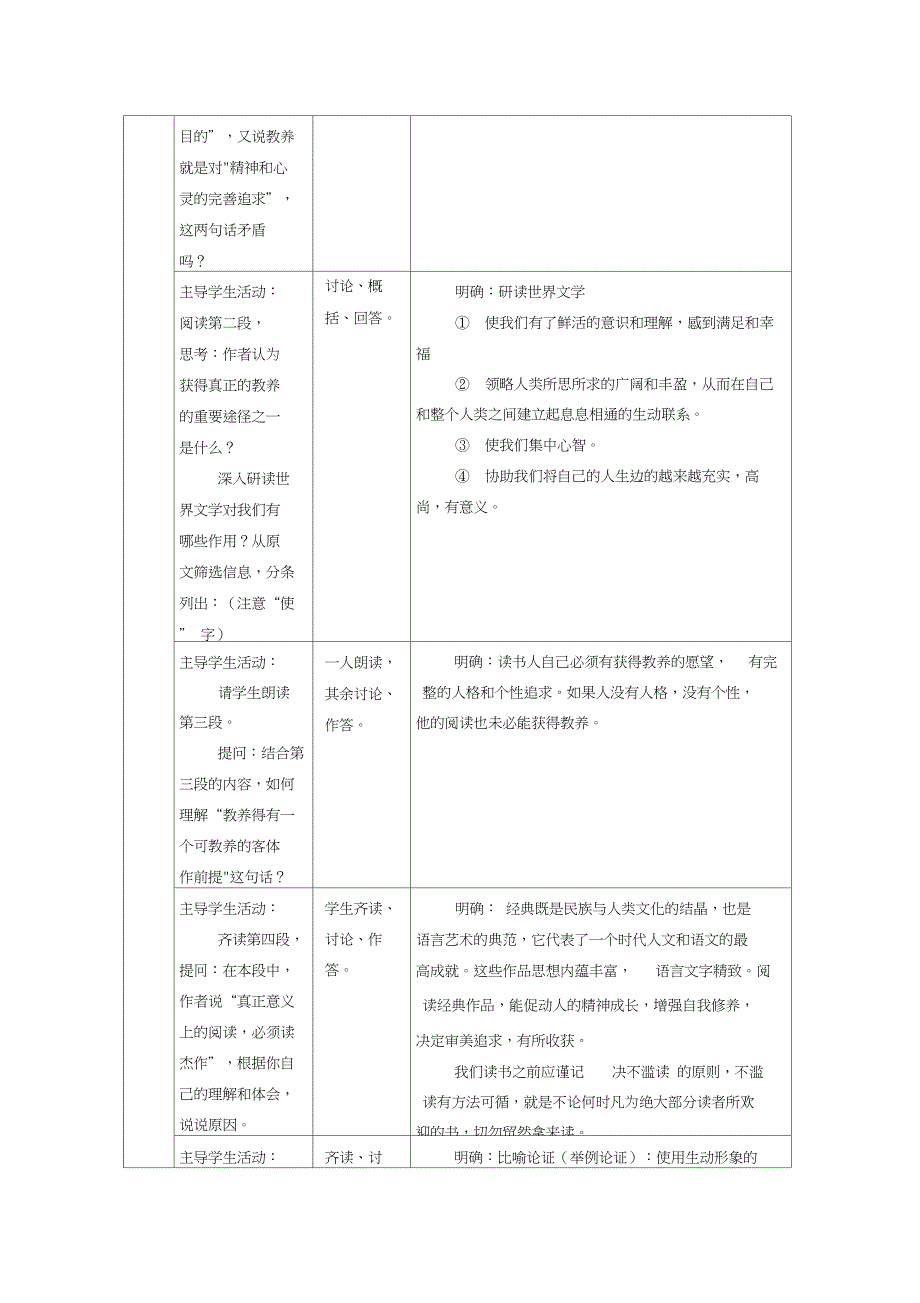 苏教版高一语文必修1教案第2专题获得教养的途径_第3页