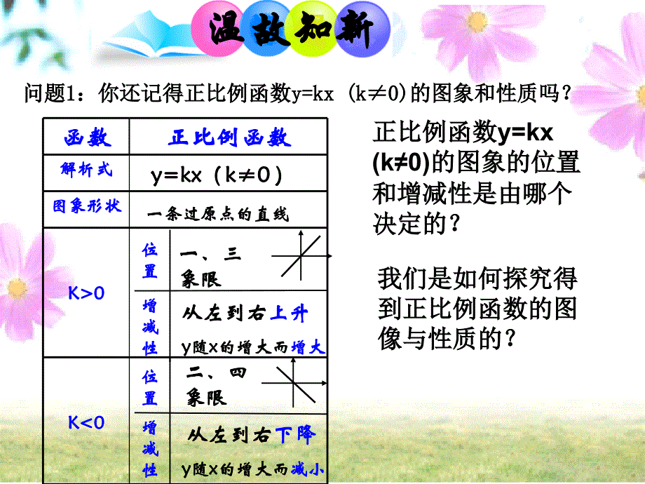 26.1.2反比例函数图象与性质_第2页