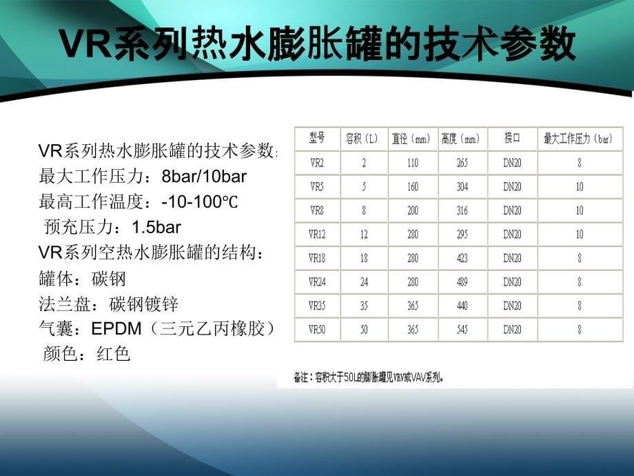 热水膨胀罐资料_第5页