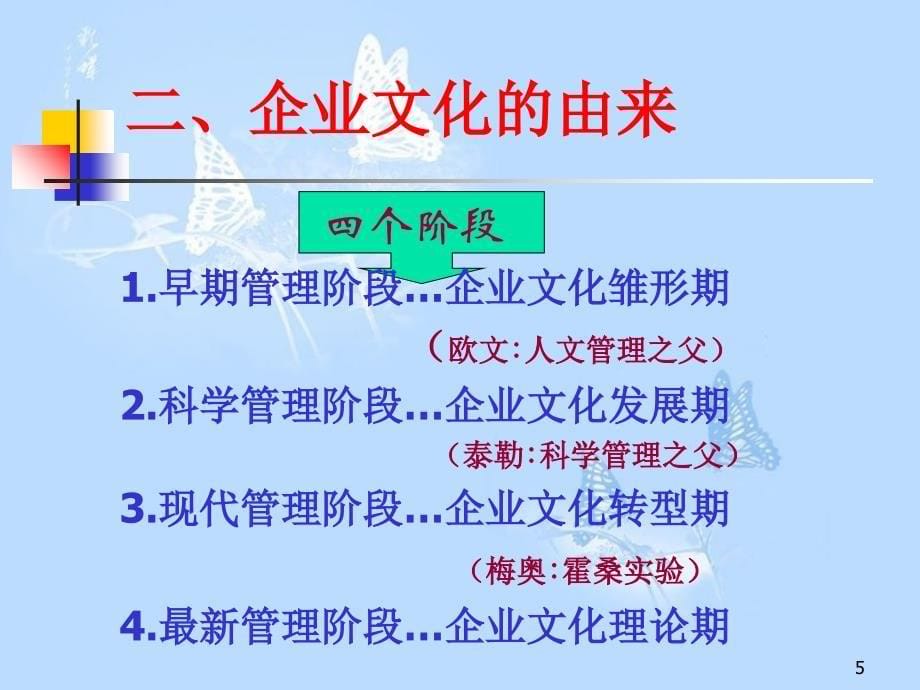 企业文化建设共56页_第5页