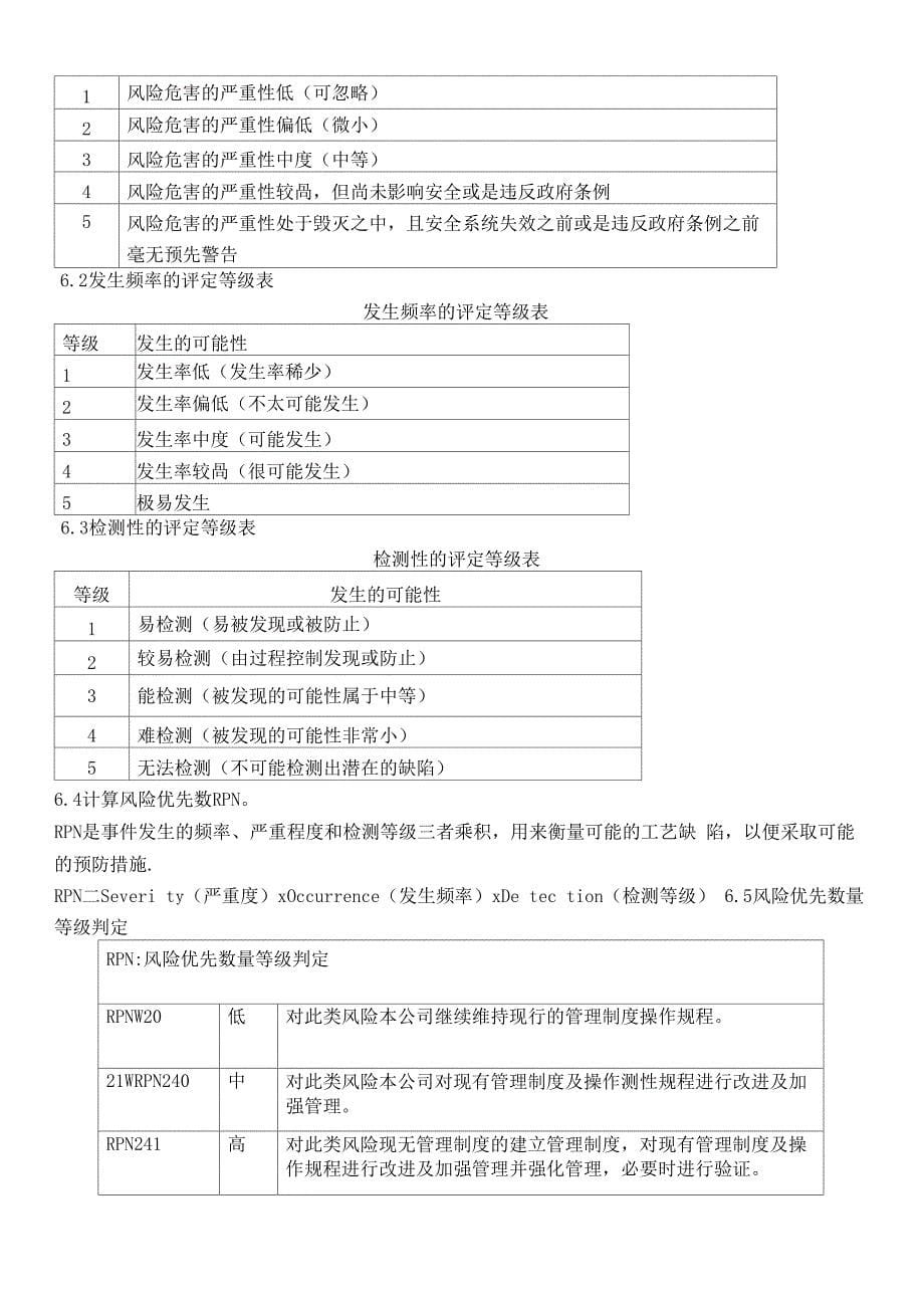 物料管理风险评估分析报告_第5页