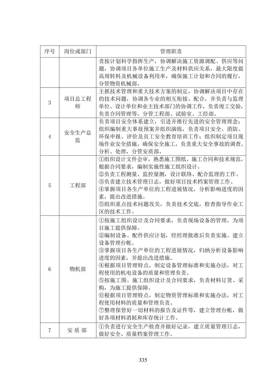 潏河停车场扩建工程1标施工组织及保障措施_第5页