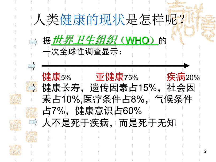 壳寡糖功能ppt课件_第2页