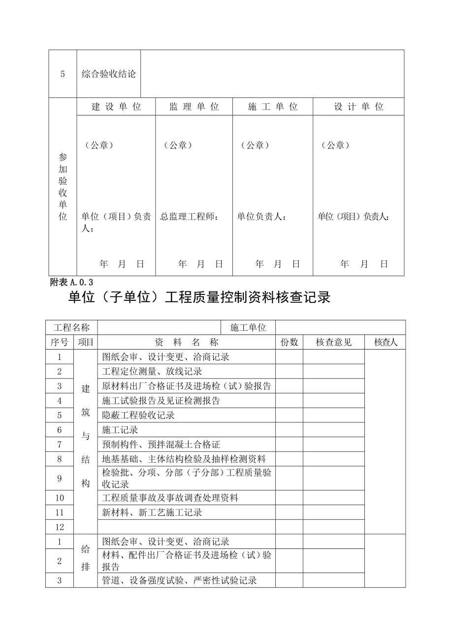 计划装饰装修资料表格模板大全_第3页