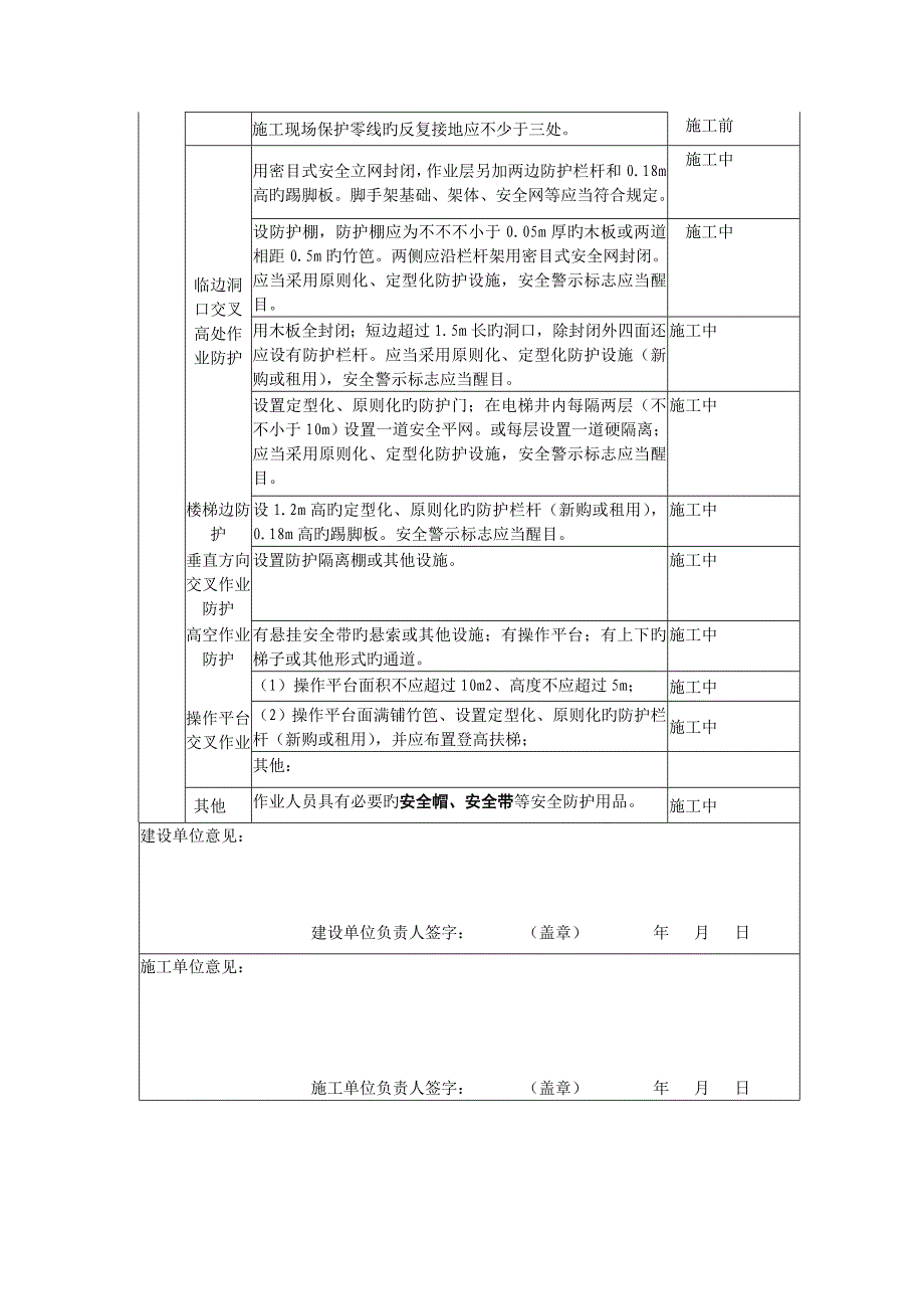 安措费使用计划表_第4页