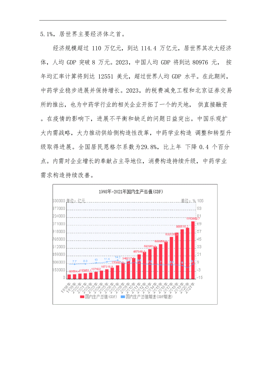 2023年中药学行业分析报告及未来五至十年行业发展报告_第5页