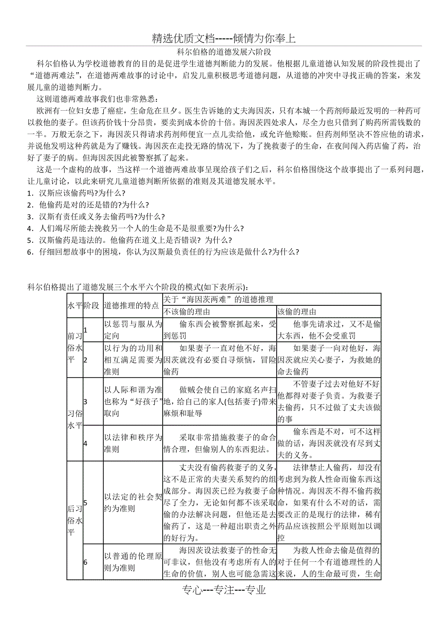 科尔伯格道德发展六阶段_第1页