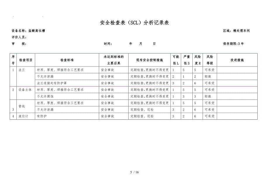 安全检查表(SCL)分析记录表_第5页