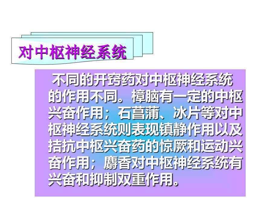 中药药理学名校精品课件——开窍药精选文档_第2页