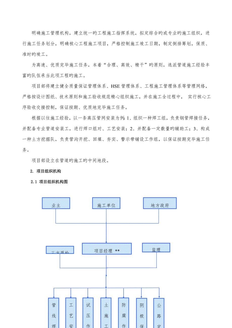 高压燃气管道综合施工组织设计_第5页