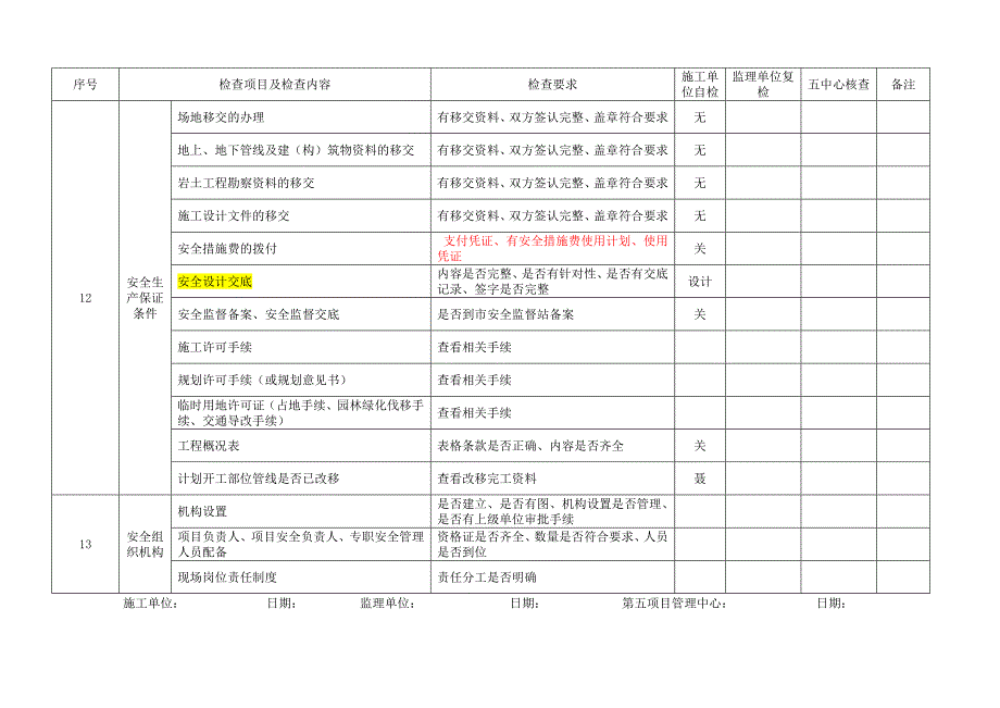 开工条件检查验收.doc_第4页