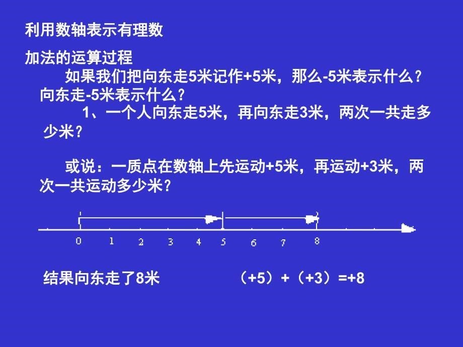 有理数的加法一演示文稿.ppt_第5页