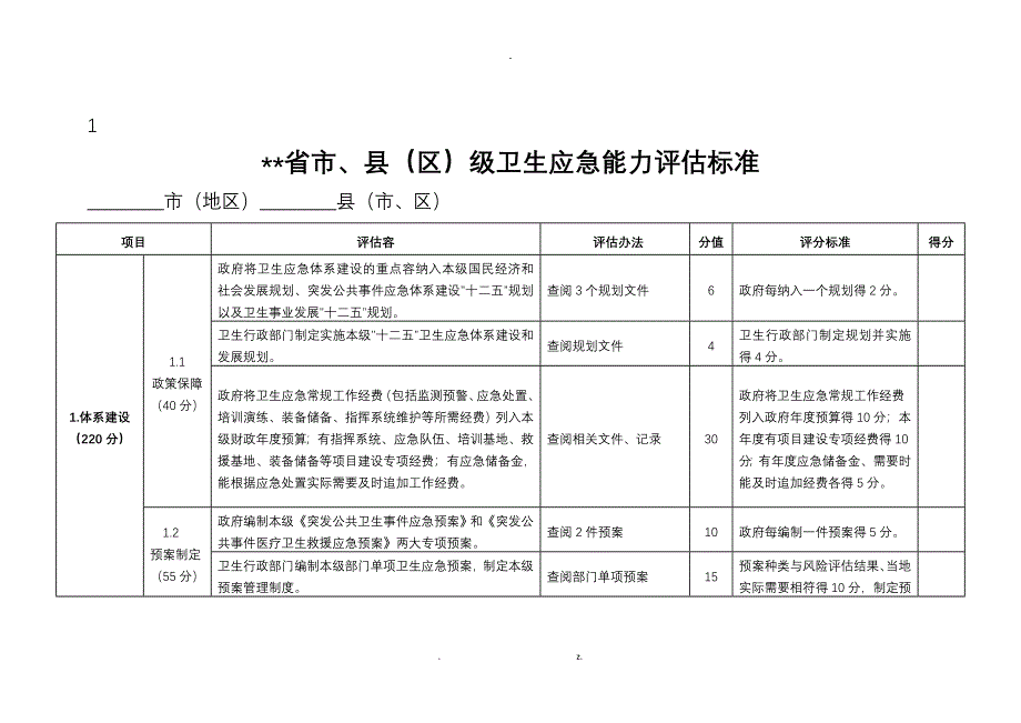 卫生应急能力评估标准_第1页