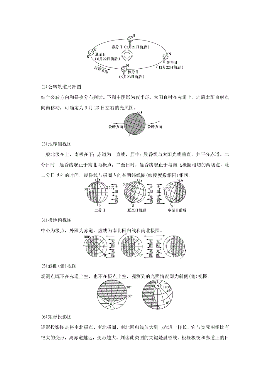 精修版【学案导学设计】高中地理 章末整合一 人教版必修1_第2页