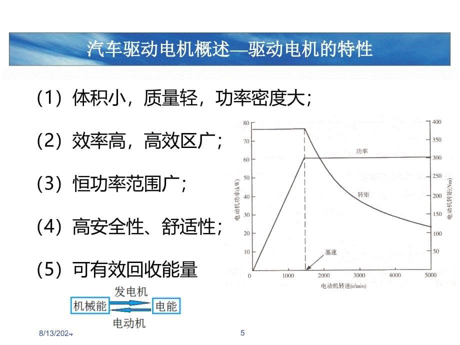 新能源汽车驱动电机及其控制ppt课件_第5页