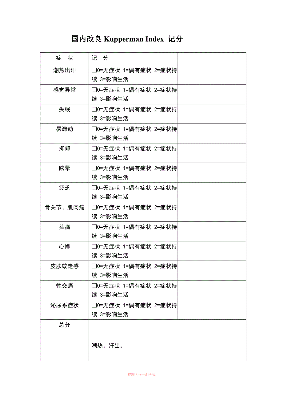 国内改良Kupperman_Index_记分_第1页