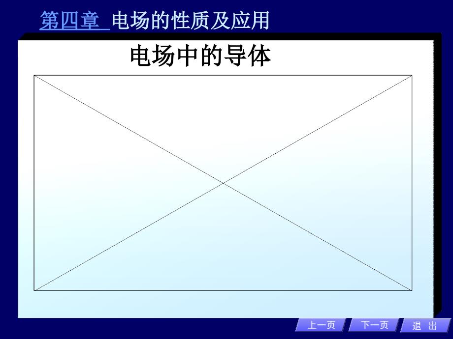 物理广角2静电感应静电屏蔽_第2页