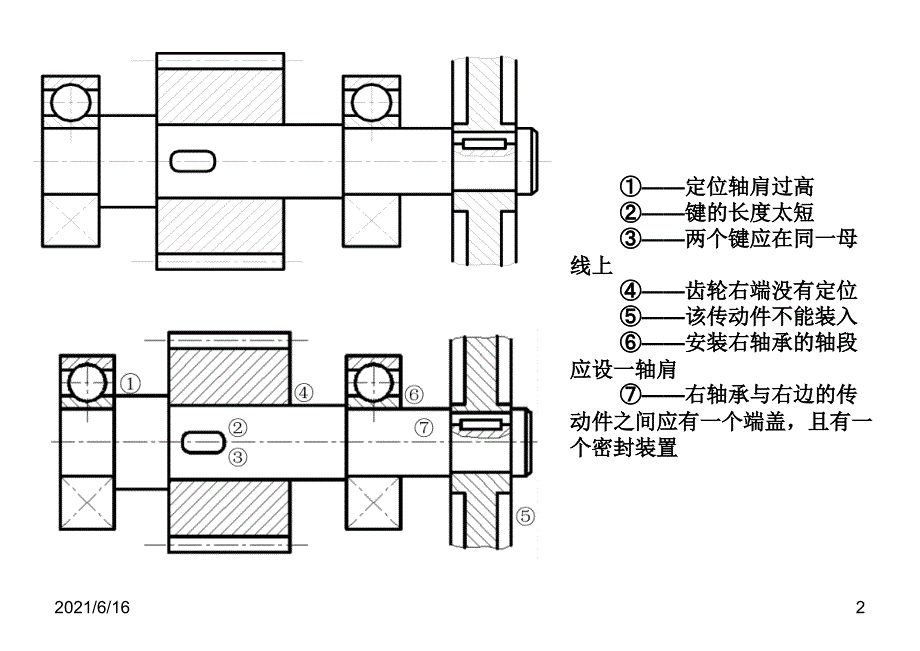 机械设计轴结构改错例题_第2页