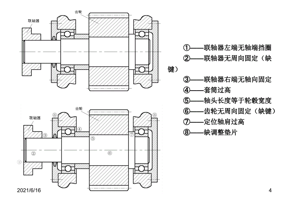 机械设计轴结构改错例题_第4页