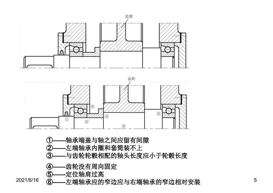 机械设计轴结构改错例题_第5页