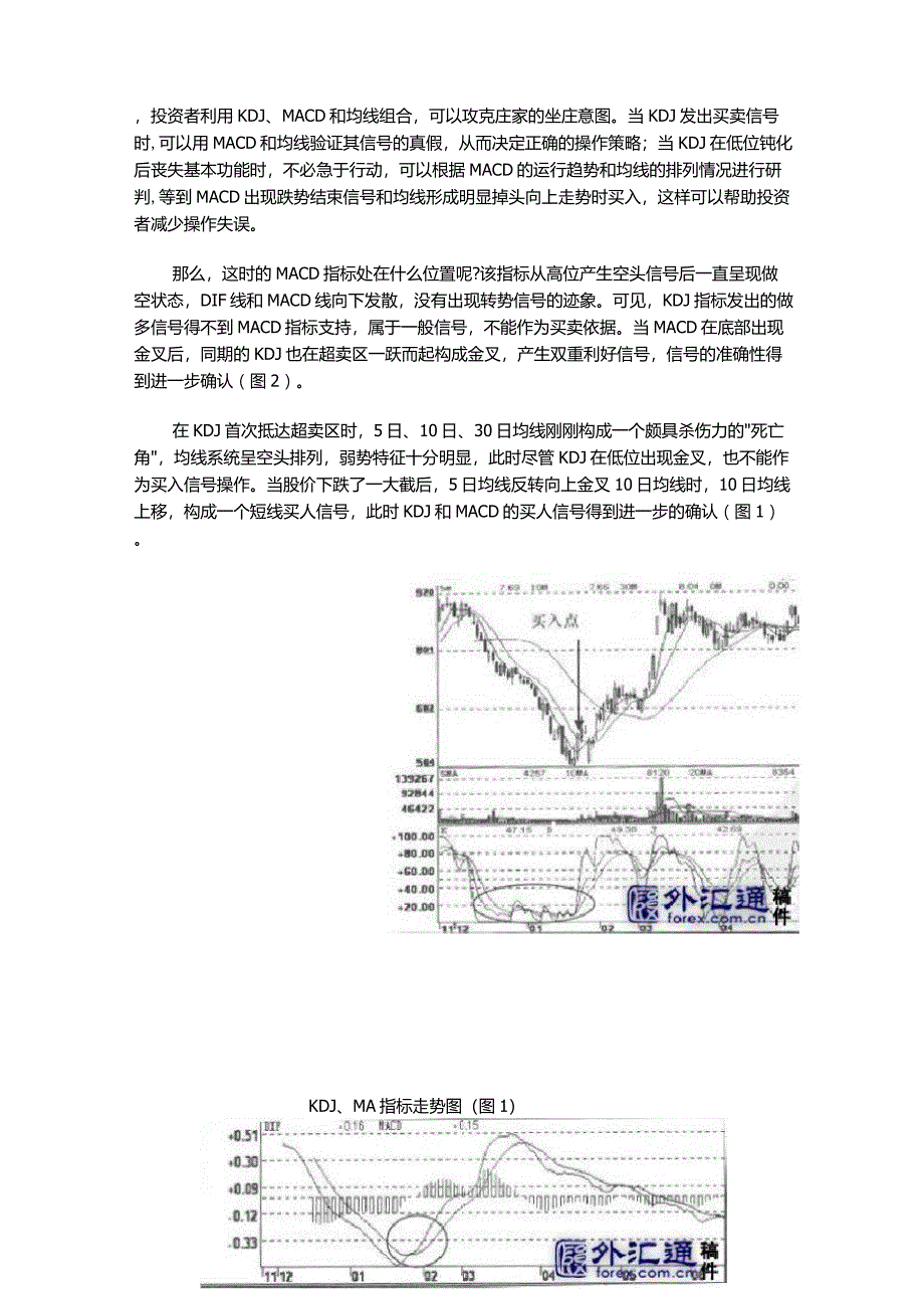 KDJ+MACD+MA指标组合使用技巧_第4页