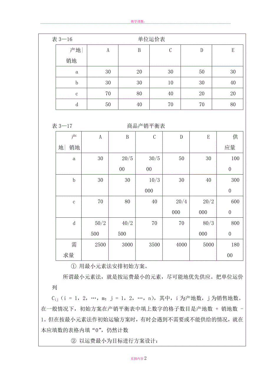 教案(最小费用法)_第2页