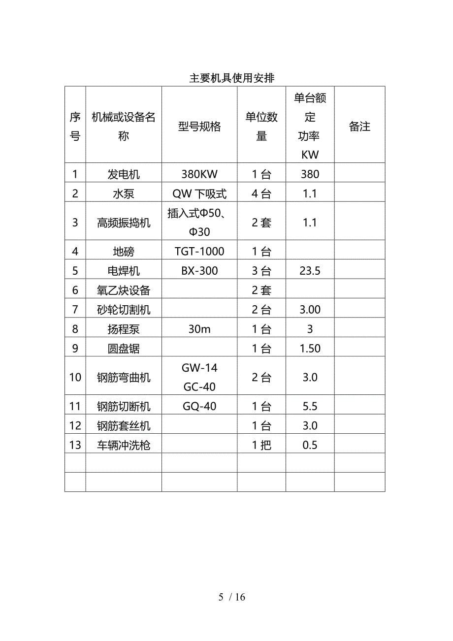 常熟住电装汽车部品有限公司厂房机械设备施工组织设计_第5页