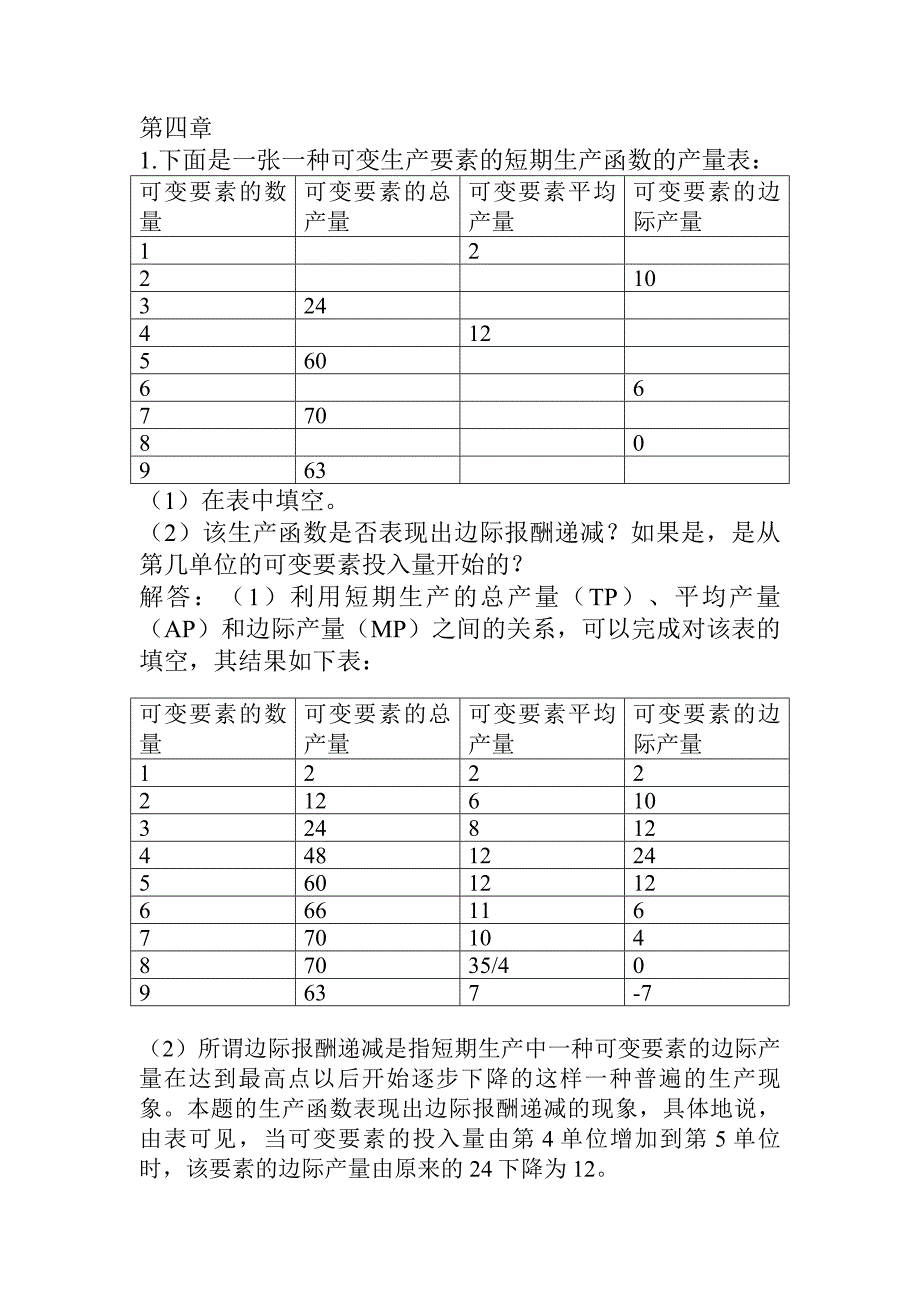 1下面是一张一种可变生产要素的短期生产函数的产量表.doc_第1页