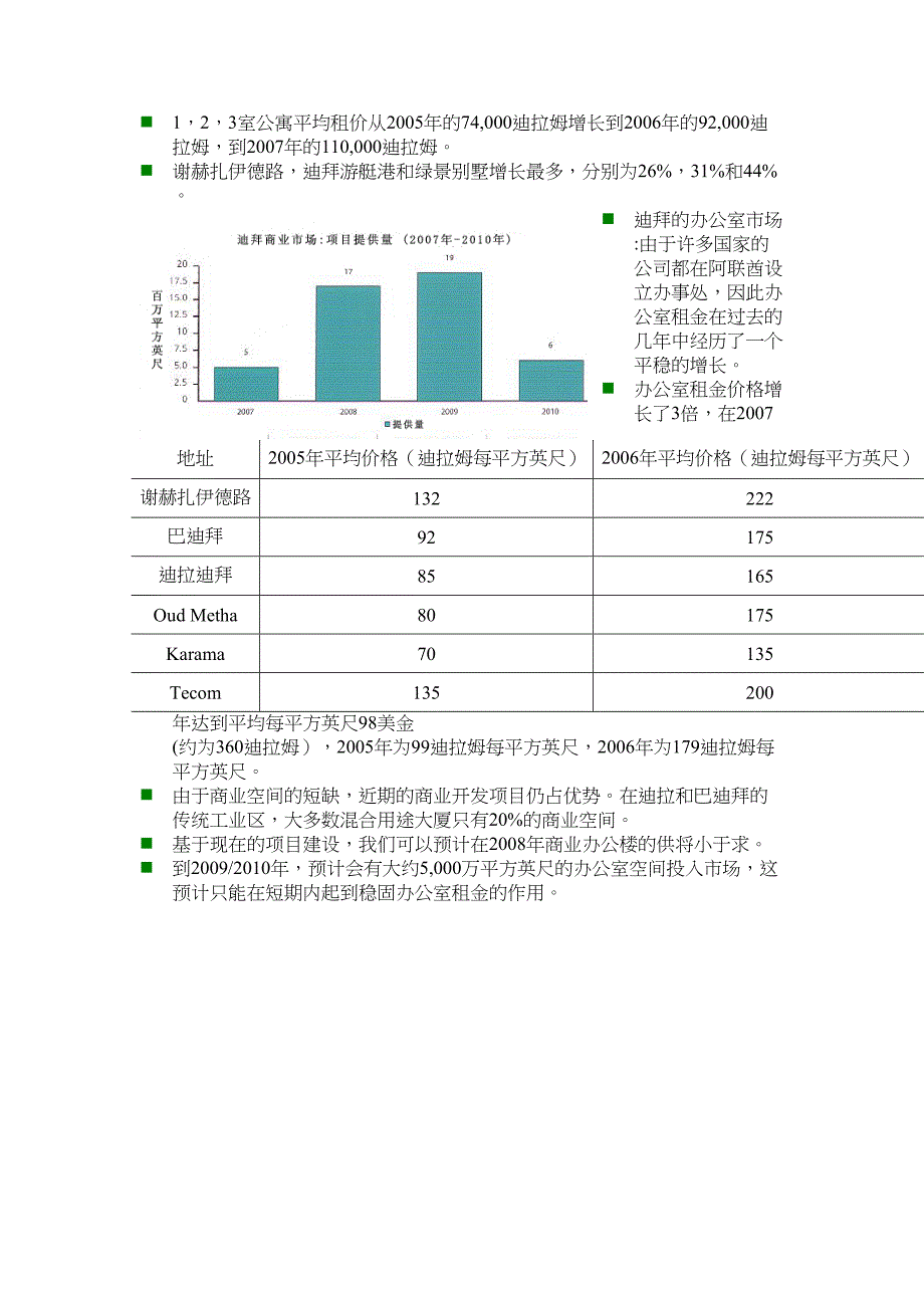 XX房地产市场分析(DOC 8页)_第4页